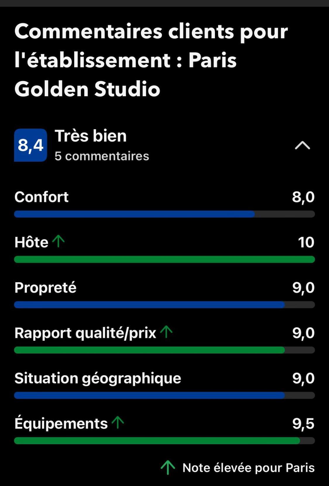 Paris Golden Studio Bagian luar foto
